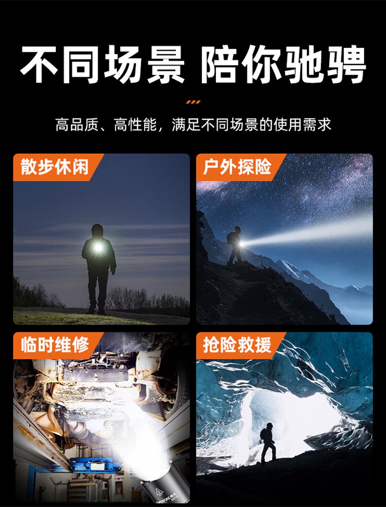 神火A22-S高亮度續航持久變焦手電筒14.jpg