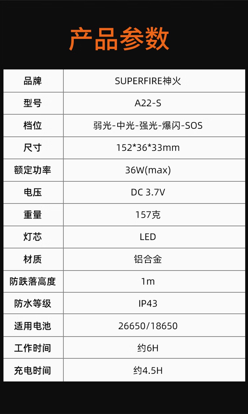 神火A22-S高亮度續航持久變焦手電筒19.jpg