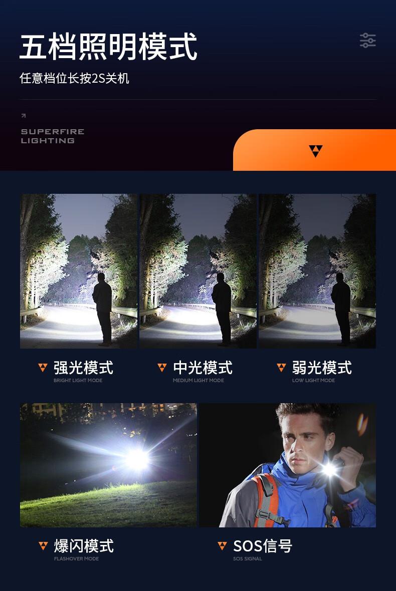神火F2輕量級強光手電筒7.jpg
