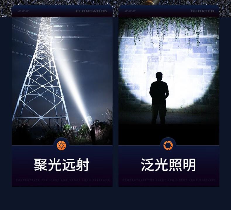 神火F2輕量級強光手電筒9.jpg