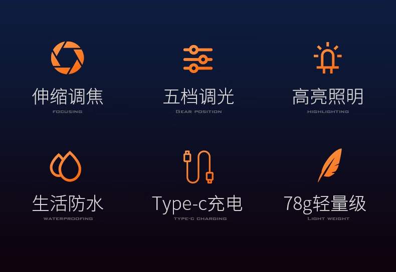 神火F2-A變焦強光遠射手電筒2.jpg