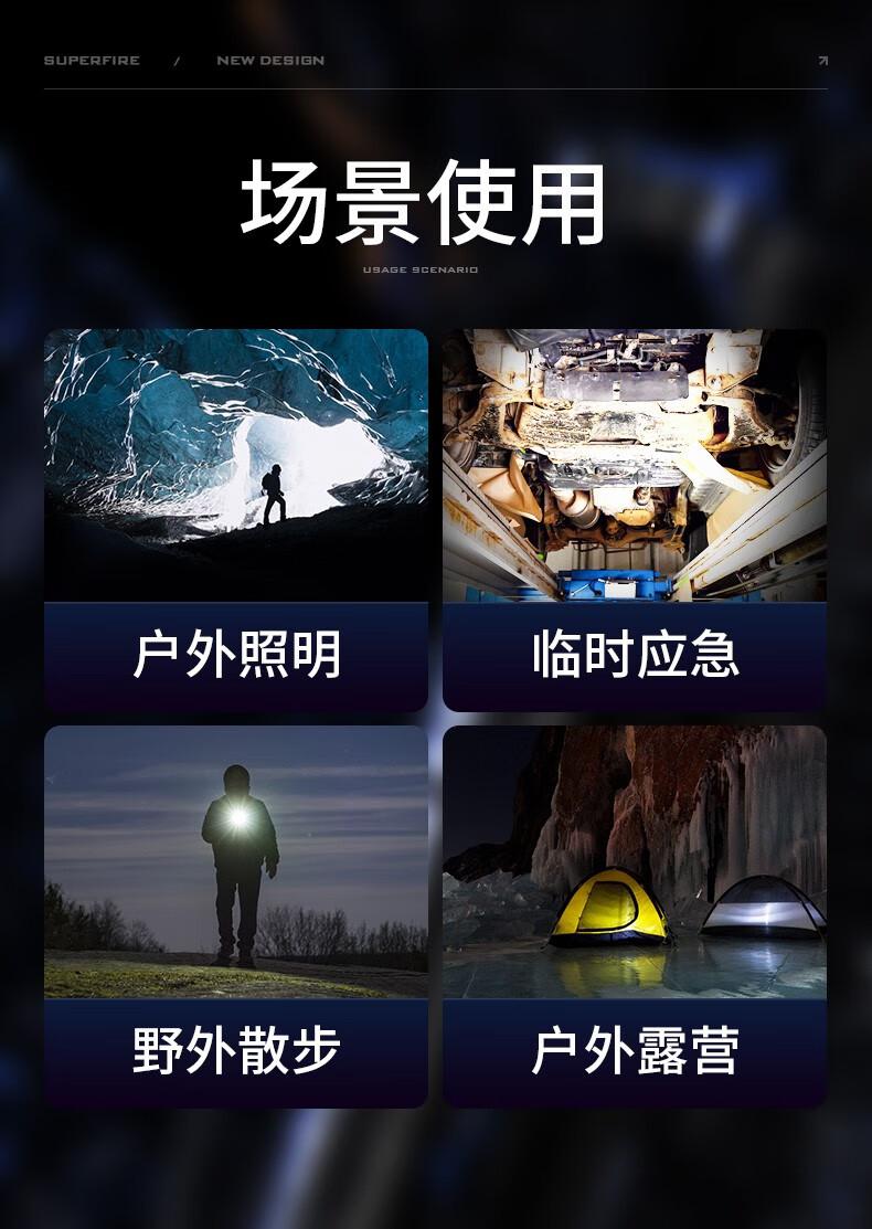 神火F2-A變焦強光遠射手電筒12.jpg