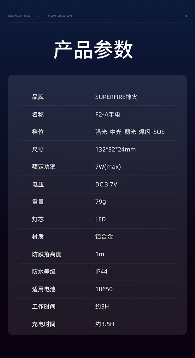 神火F2-A變焦強光遠射手電筒15.jpg