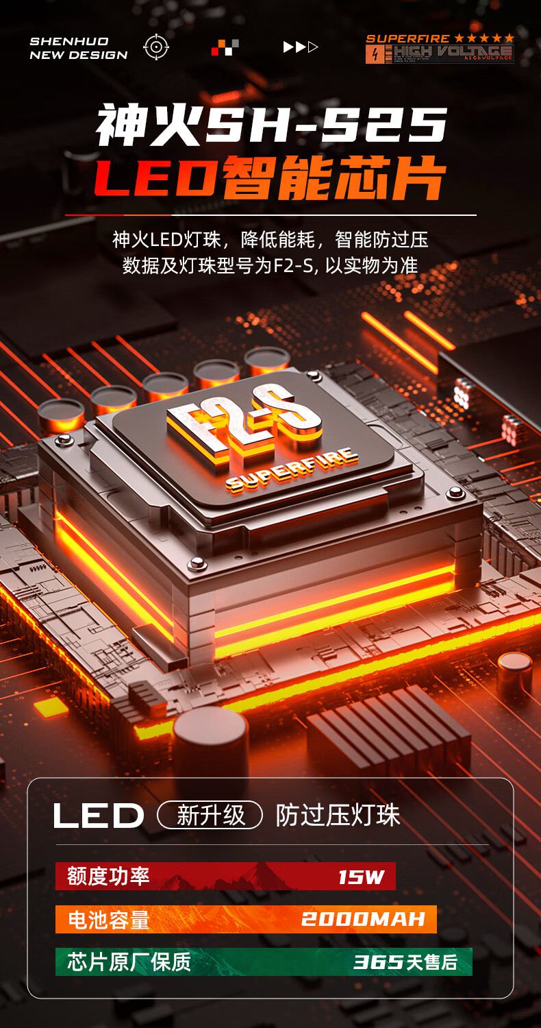 神火F2-S超遠射小巧便攜手電筒12.jpg