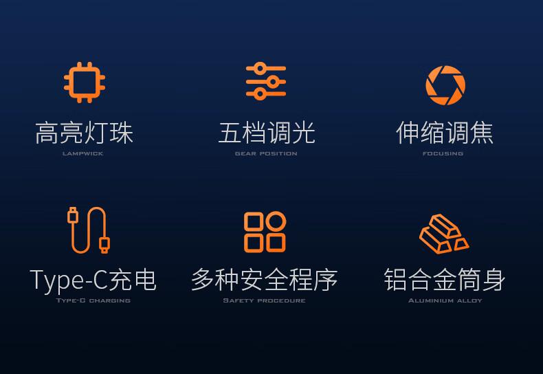 神火F2-X便攜強光手電2.jpg