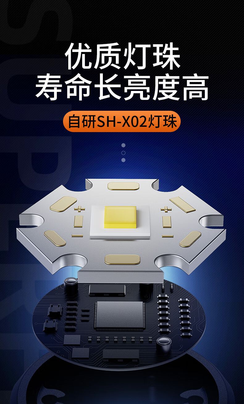 神火F2-X便攜強光手電3.jpg