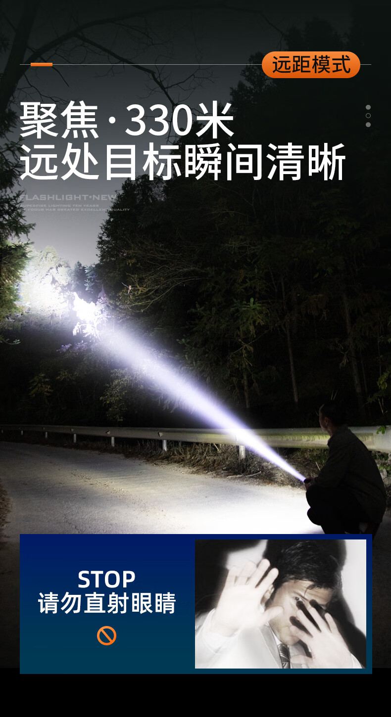 神火F2-X便攜強光手電5.jpg