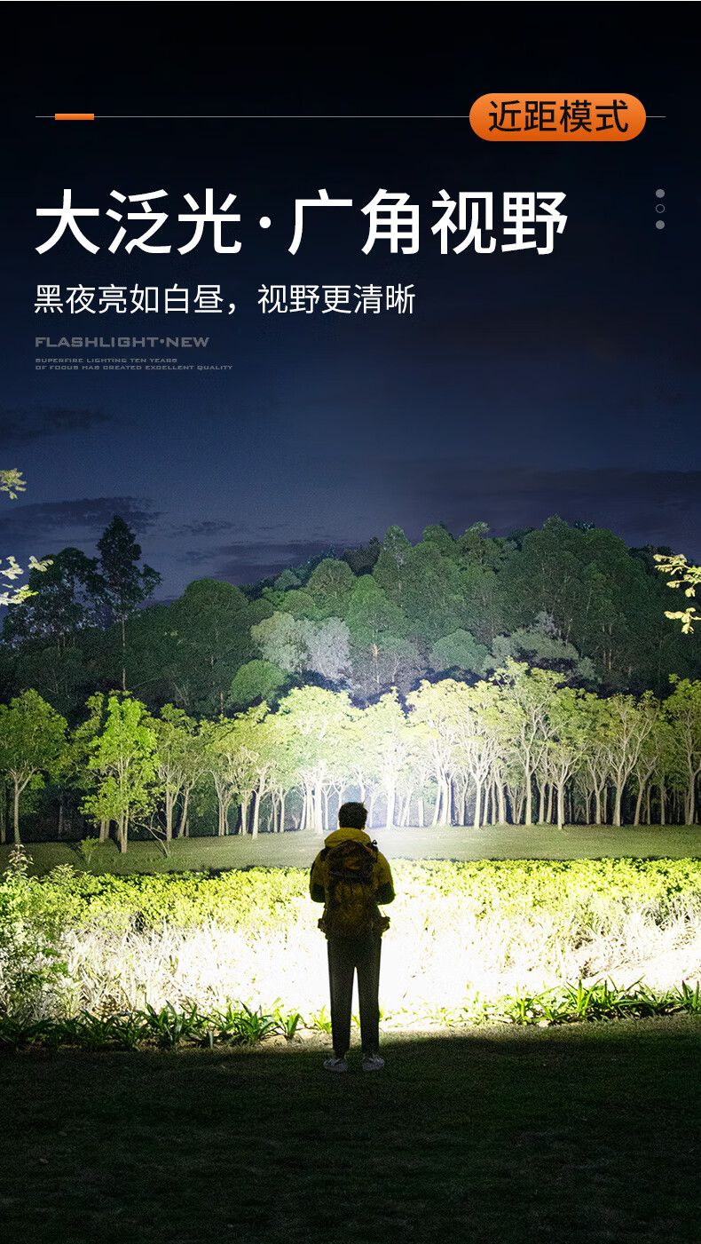 神火F2-X便攜強光手電6.jpg