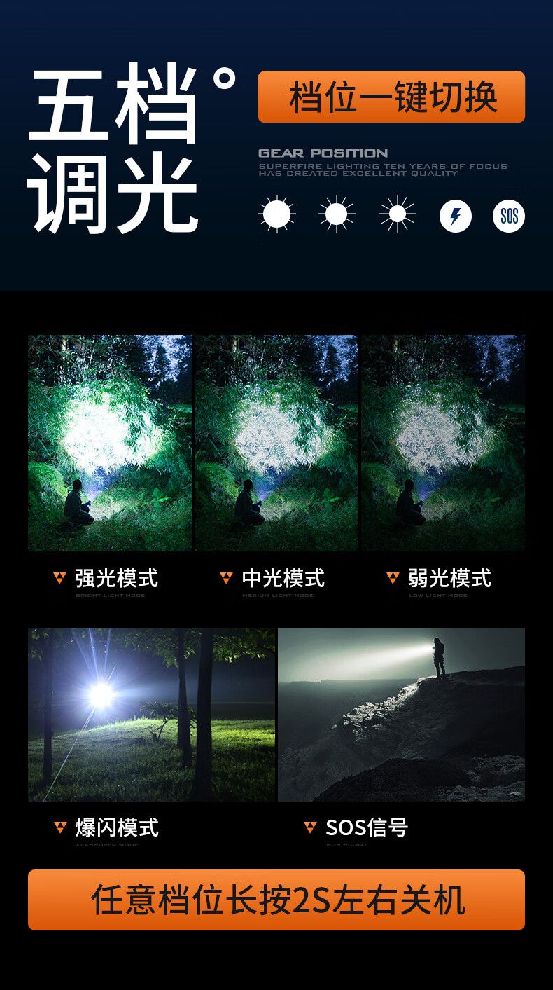 神火F2-X便攜強光手電7.jpg