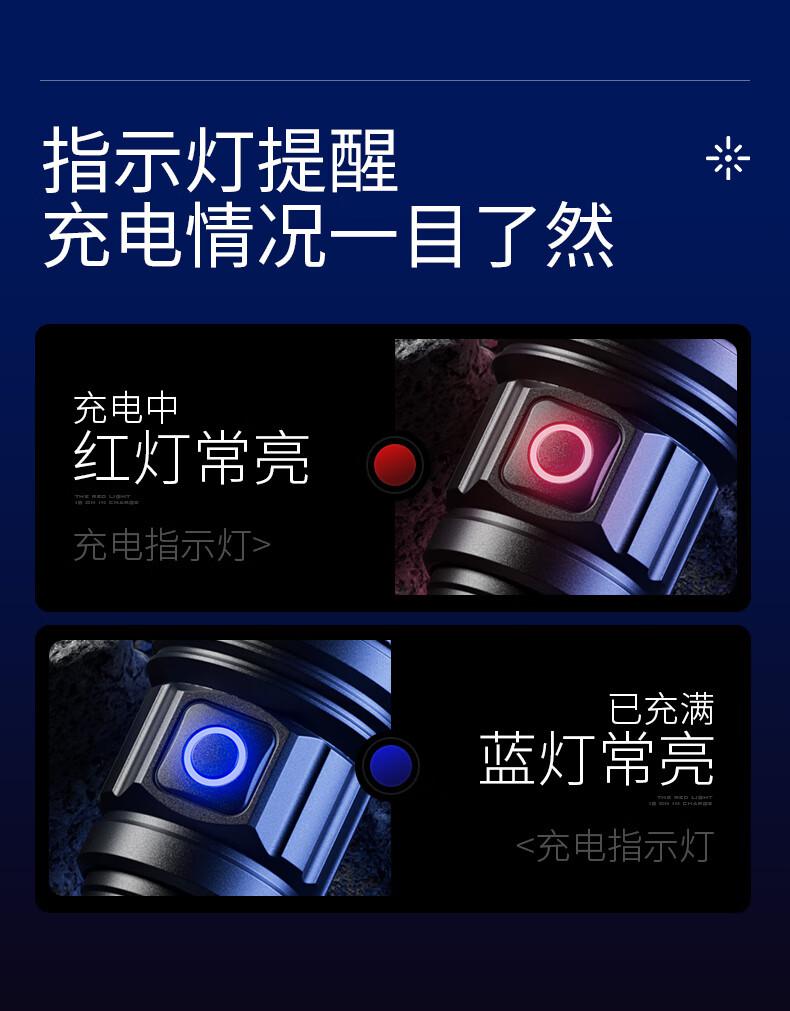 神火F2-X便攜強光手電10.jpg