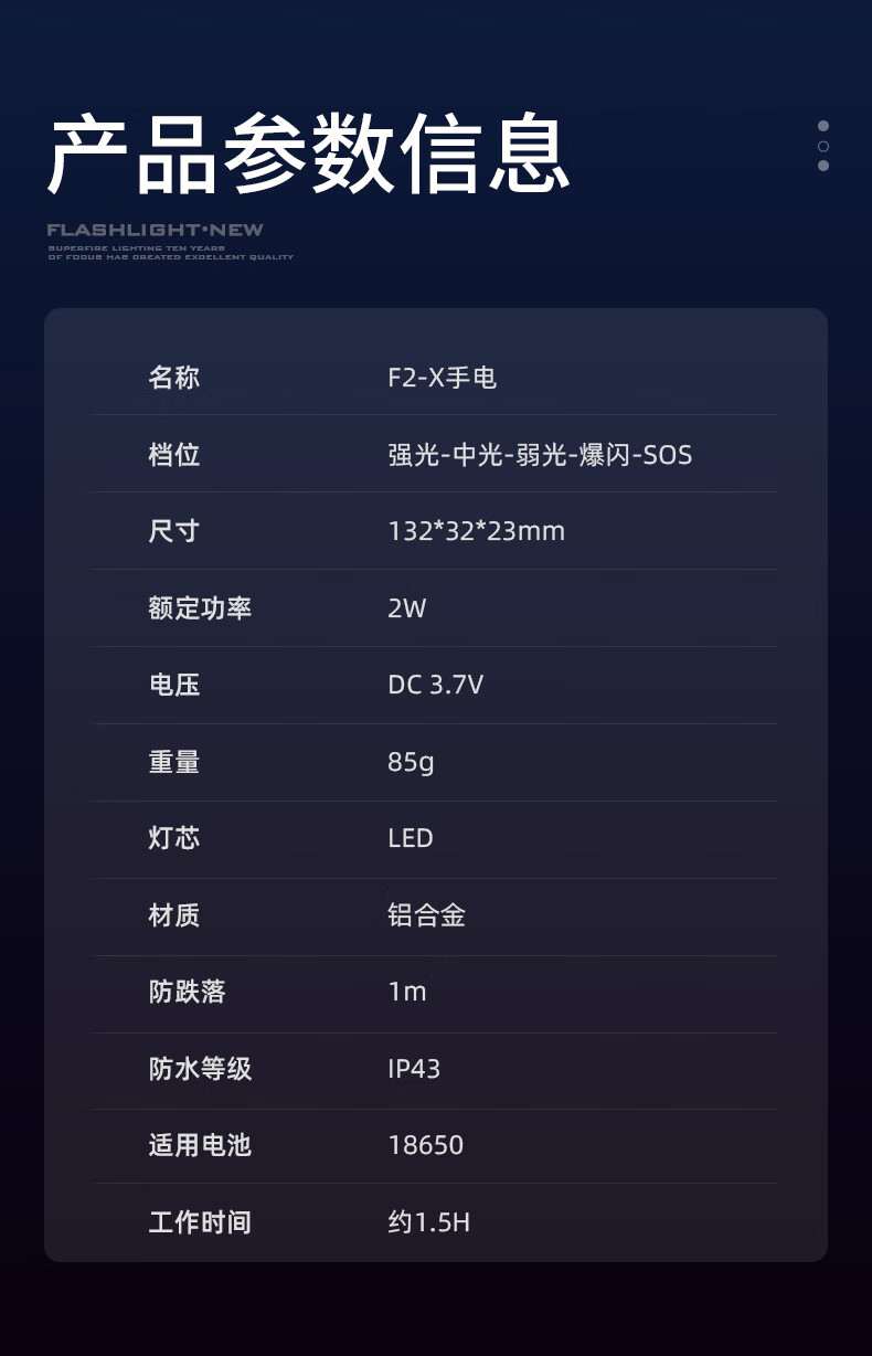 神火F2-X便攜強光手電15.jpg