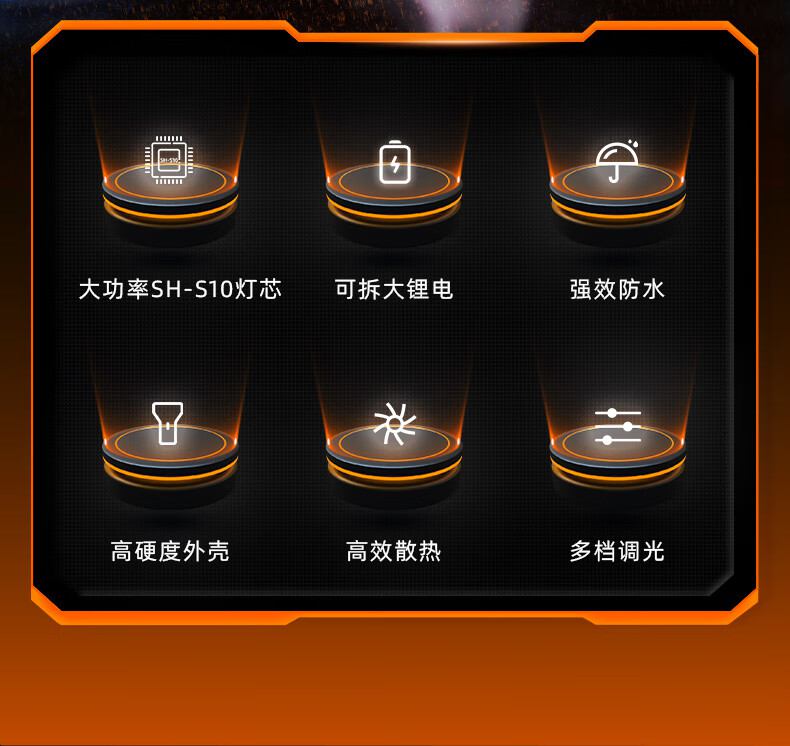 神火L3-D定焦版大功率強(qiáng)光手電筒2.jpg