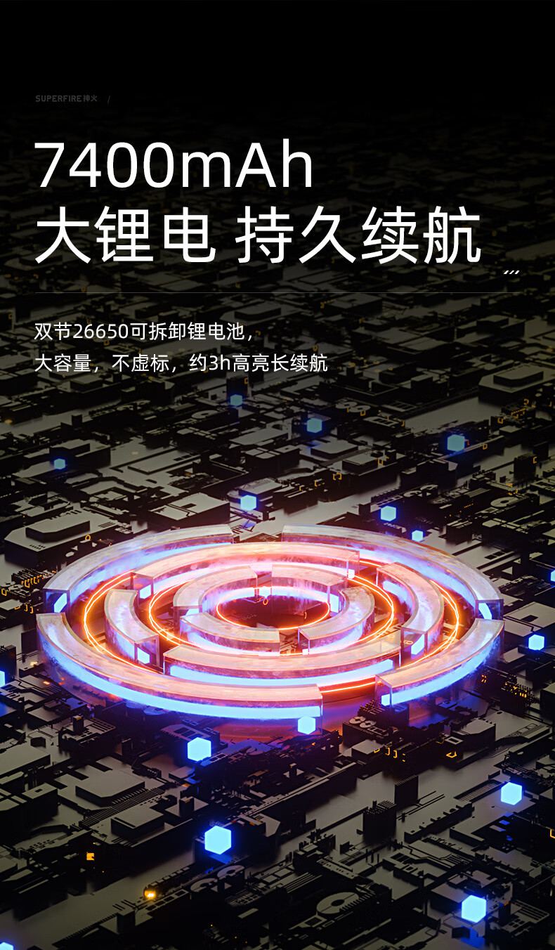 神火L3-D定焦版大功率強(qiáng)光手電筒6.jpg