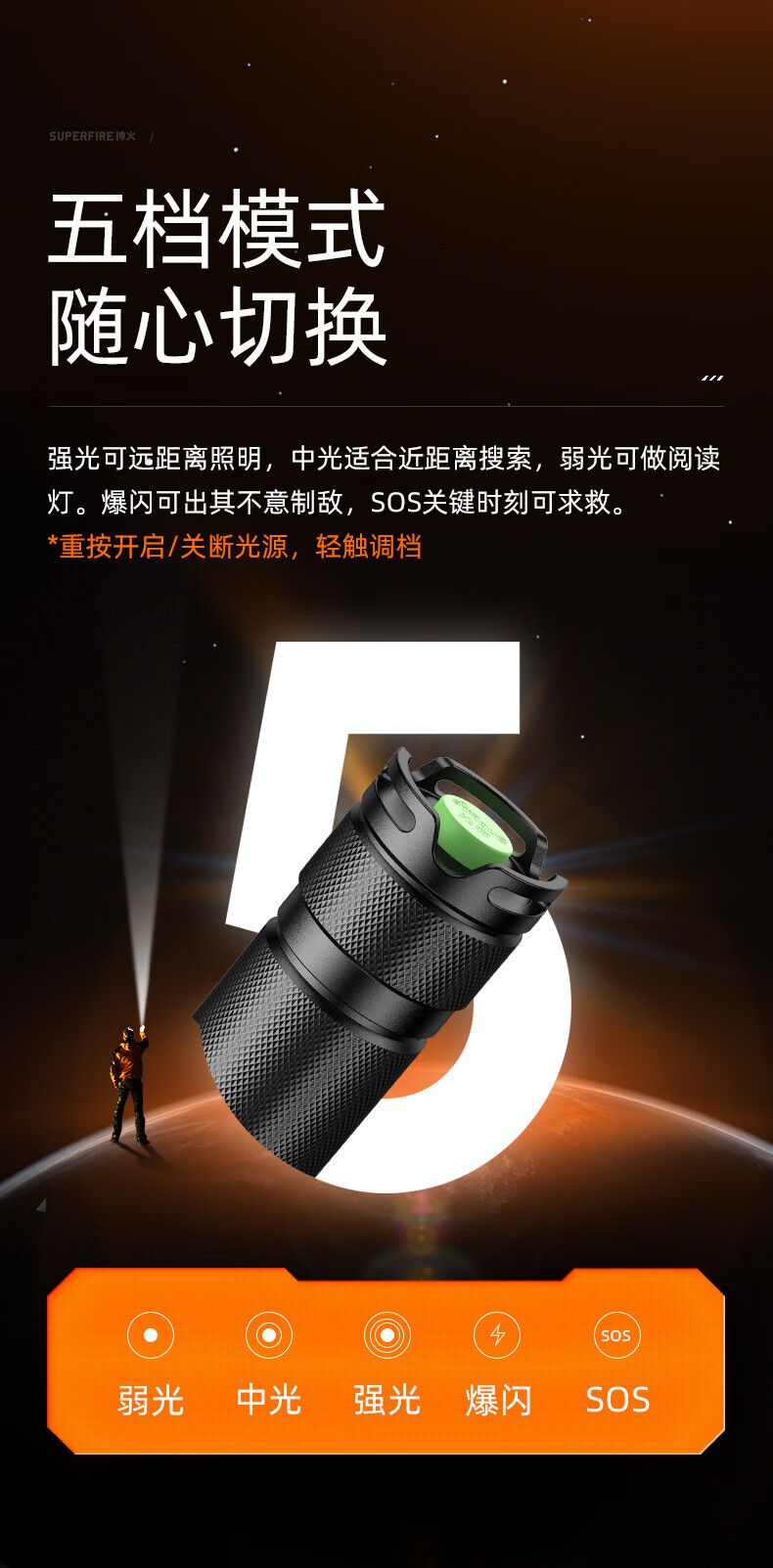 神火L3-D定焦版大功率強(qiáng)光手電筒7.jpg