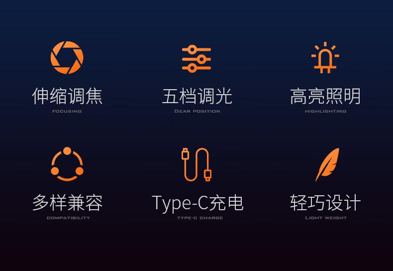 神火L16-N持久續航高亮遠射手電筒2.jpg