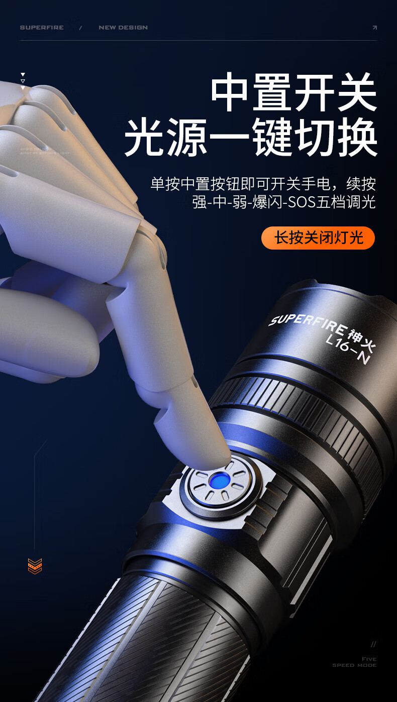神火L16-N持久續航高亮遠射手電筒7.jpg