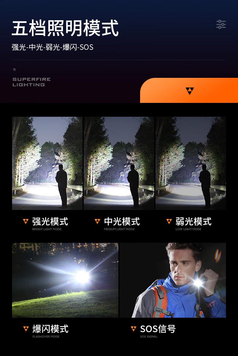 神火L16-N持久續航高亮遠射手電筒8.jpg