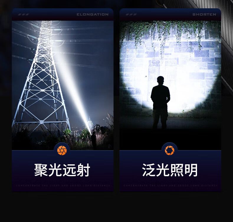 神火L16-N持久續航高亮遠射手電筒10.jpg