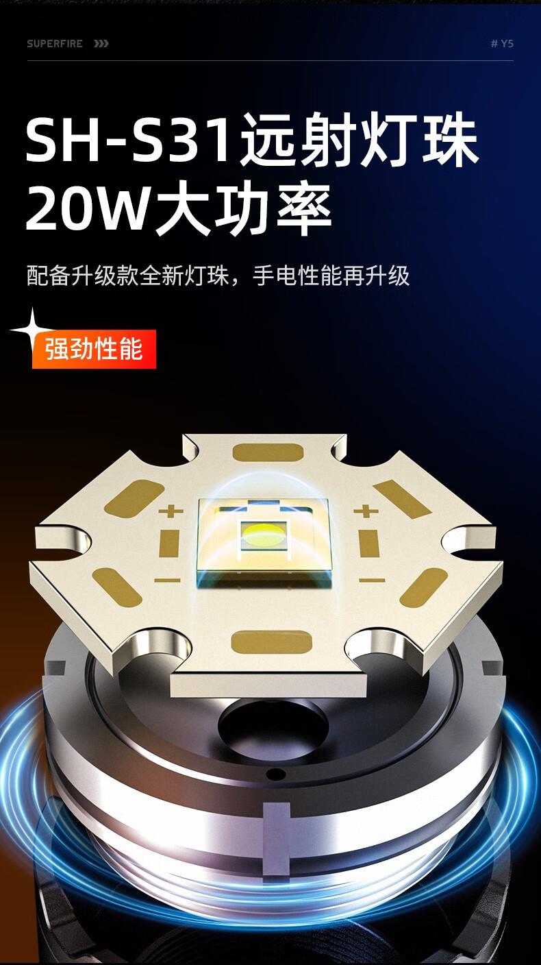 神火Y5前后雙燈白激光大功率手電筒3.jpg