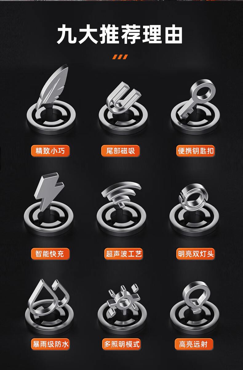 神火EM01小巧精致多功能EDC小手電筒2.jpg