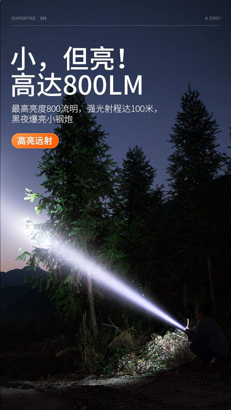 神火EM01小巧精致多功能EDC小手電筒4.jpg