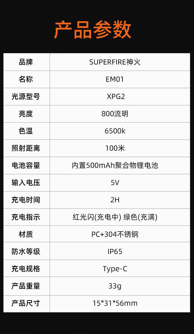 神火EM01小巧精致多功能EDC小手電筒13.jpg