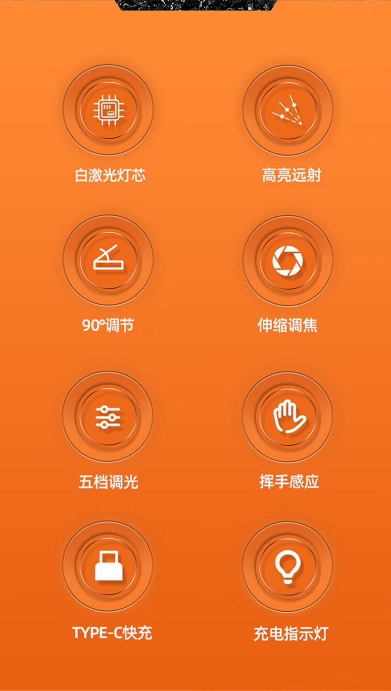 神火HY01調(diào)焦感應(yīng)白激光遠(yuǎn)射頭燈2.jpg