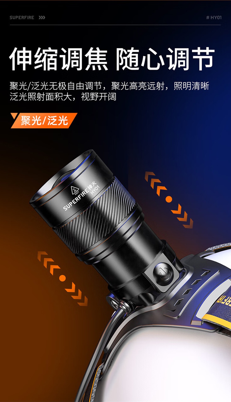 神火HY01調(diào)焦感應(yīng)白激光遠(yuǎn)射頭燈3.jpg
