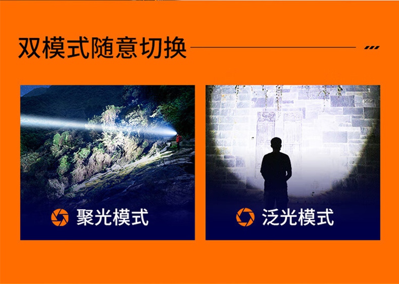 神火HY01調(diào)焦感應(yīng)白激光遠(yuǎn)射頭燈4.jpg