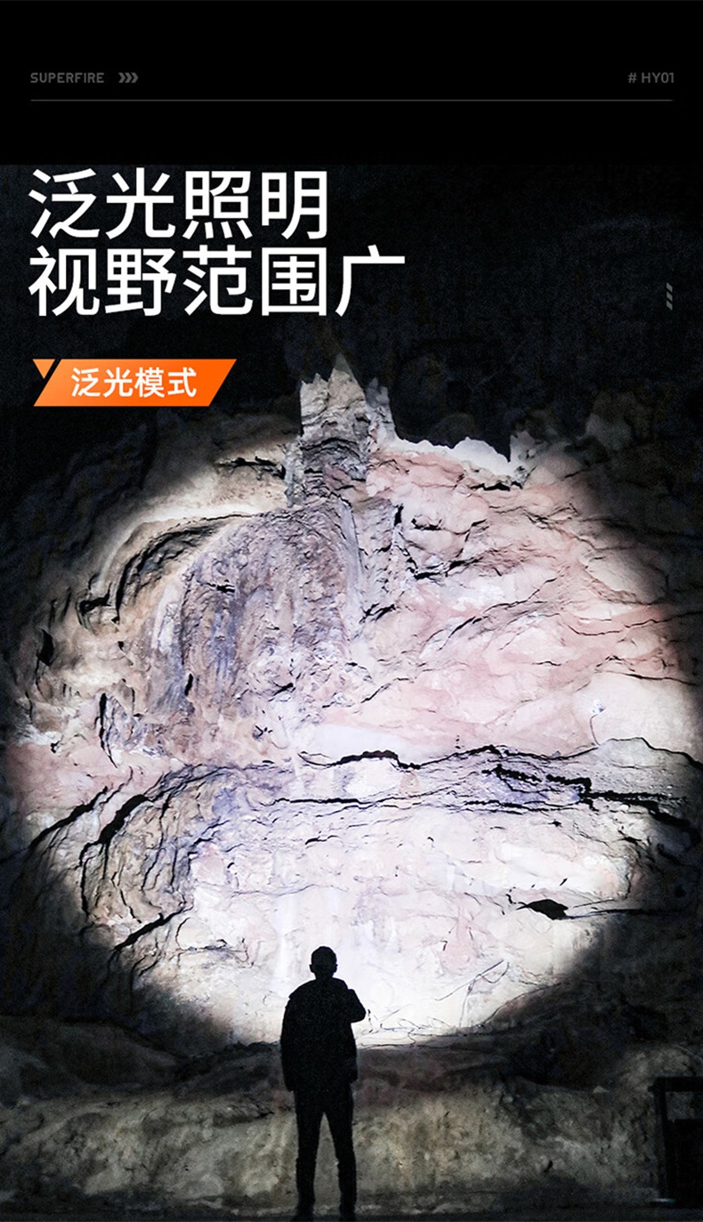 神火HY01調(diào)焦感應(yīng)白激光遠(yuǎn)射頭燈7.jpg