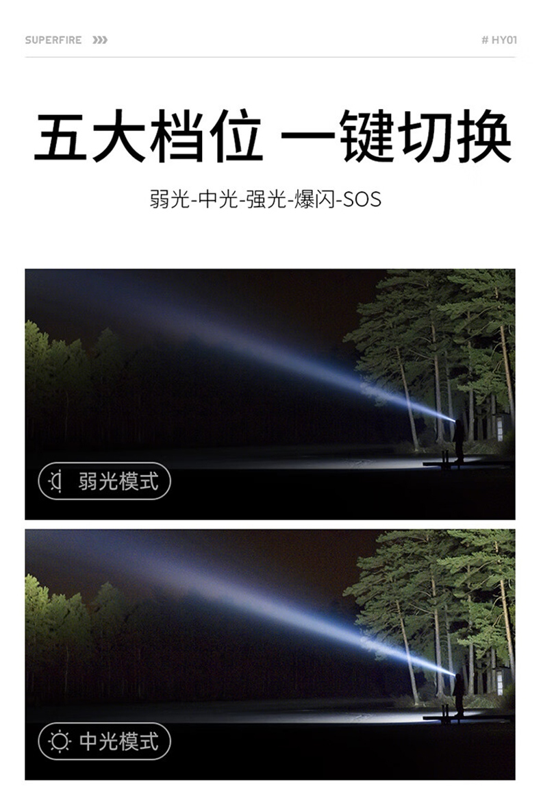 神火HY01調(diào)焦感應(yīng)白激光遠(yuǎn)射頭燈9.jpg