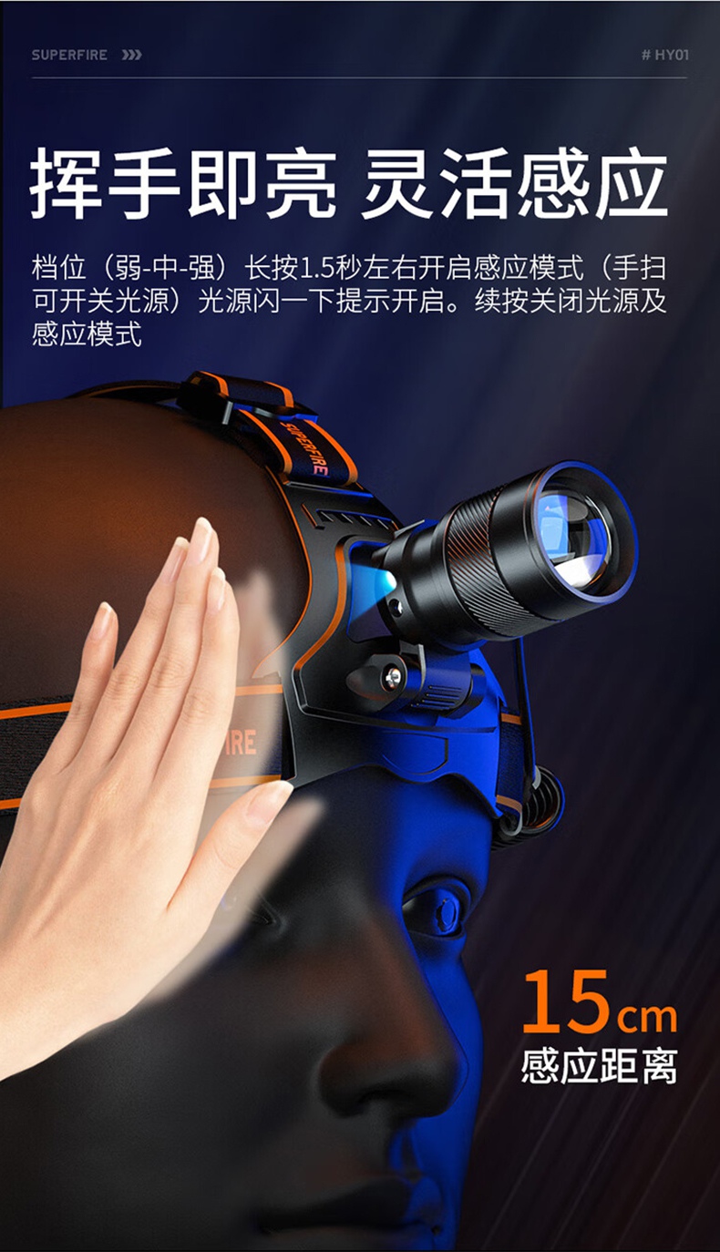 神火HY01調(diào)焦感應(yīng)白激光遠(yuǎn)射頭燈11.jpg