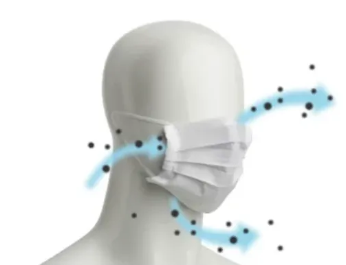 防塵口罩鼻夾和海綿鼻墊有什么作用 口罩鼻墊有用嗎