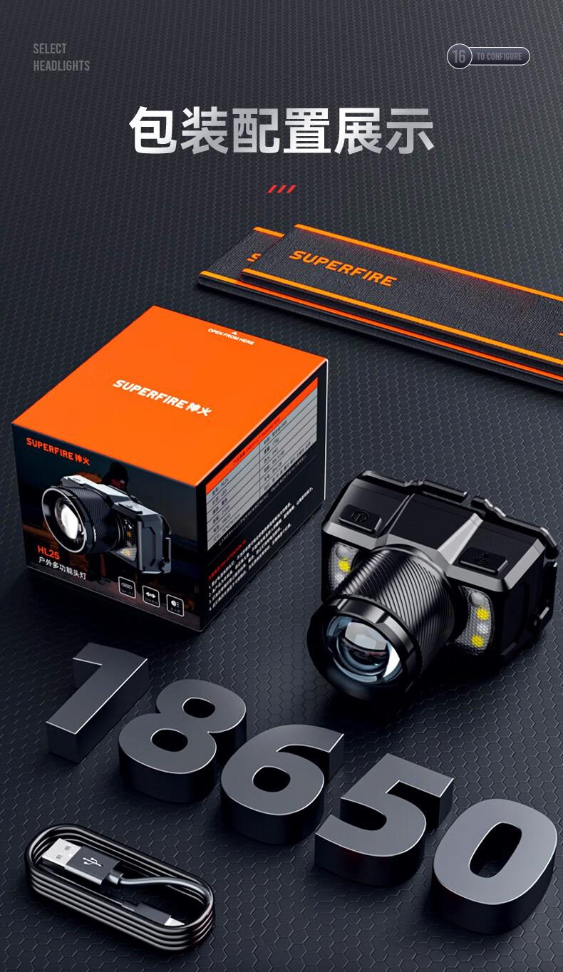 神火HL25持久續航智能感應機械式變焦頭燈17.jpg