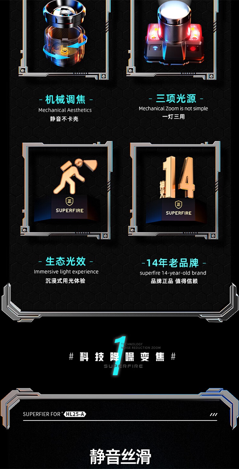 神火HL25-A機械式變焦靜音頭燈3.jpg