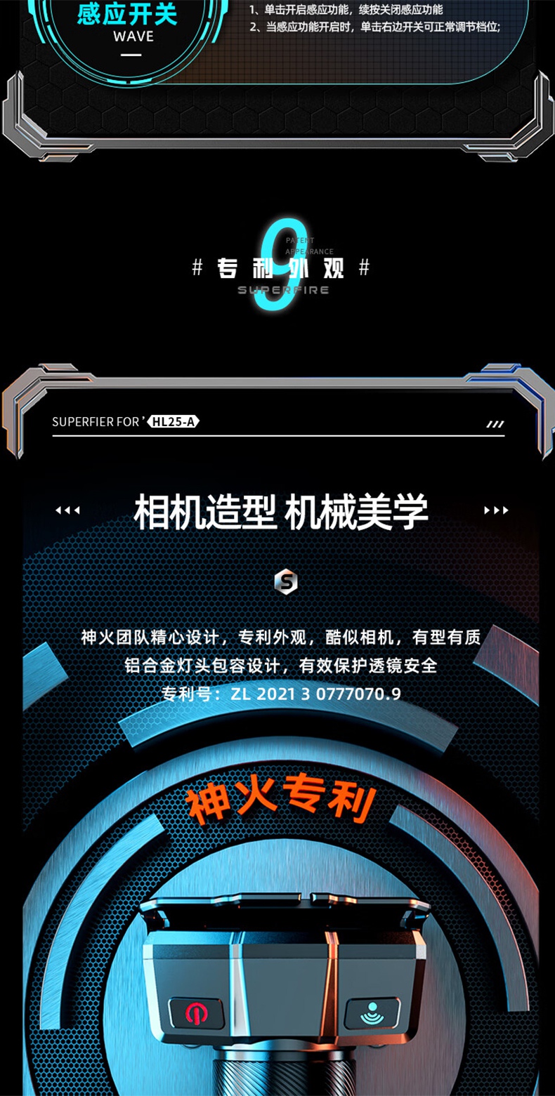 神火HL25-A機械式變焦靜音頭燈14.jpg