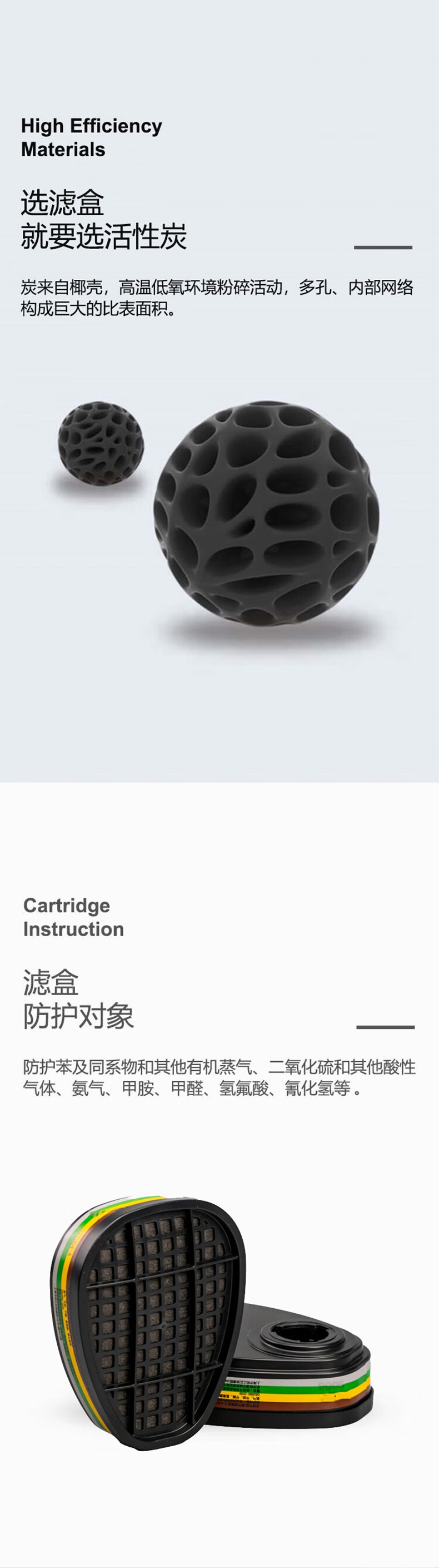 特安護M7005多種氣體/蒸氣濾毒盒2.jpg