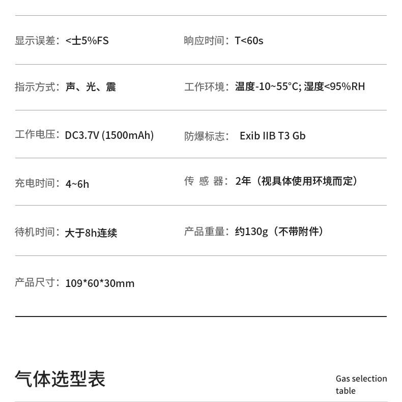保時(shí)安BH-90便攜式擴(kuò)散式單一氣體檢測儀14.jpg