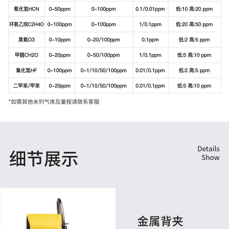 保時(shí)安BH-90便攜式擴(kuò)散式單一氣體檢測儀16.jpg