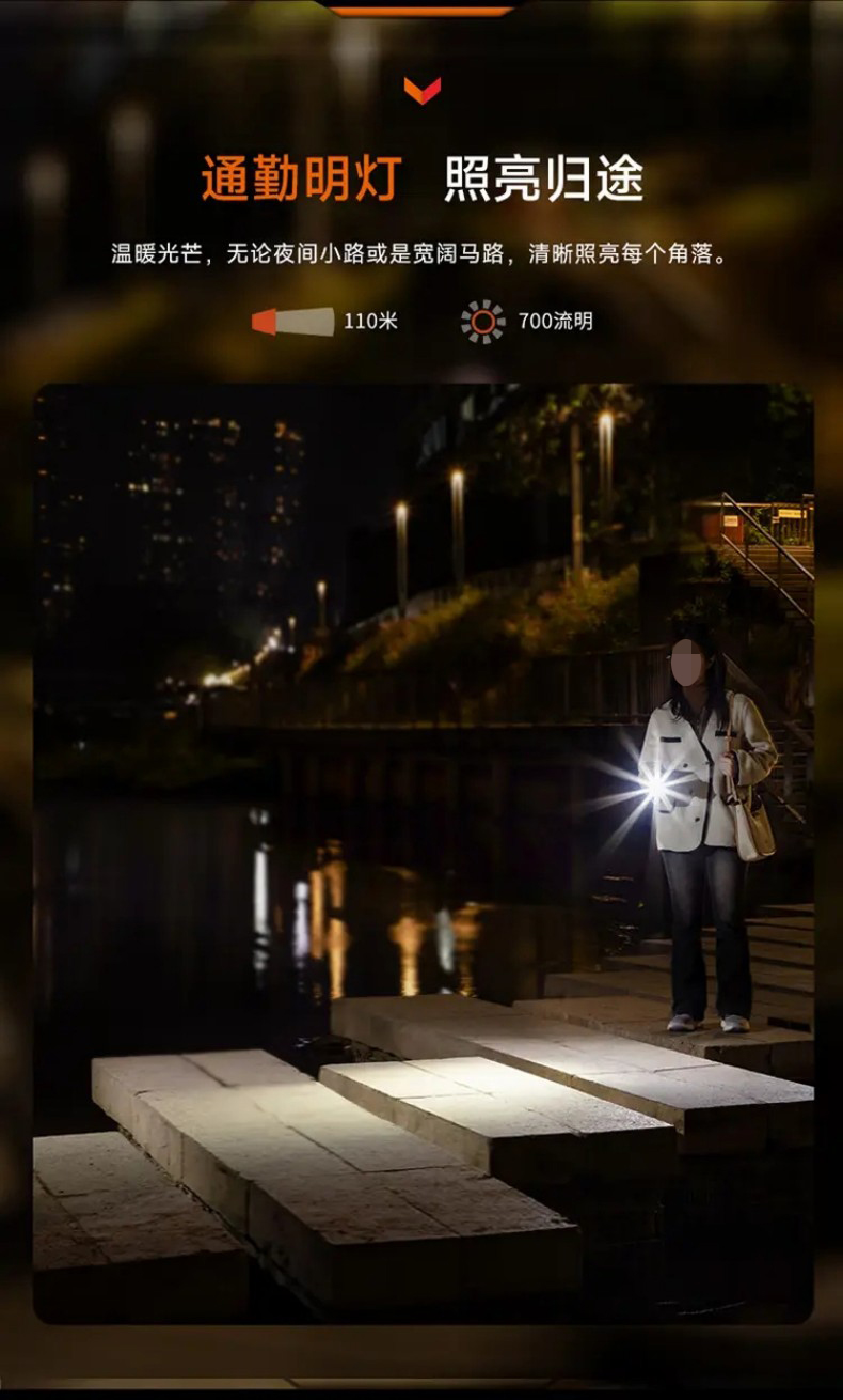 FENIX菲尼克斯E06R E系列三光源高性能鑰匙扣燈2.jpg