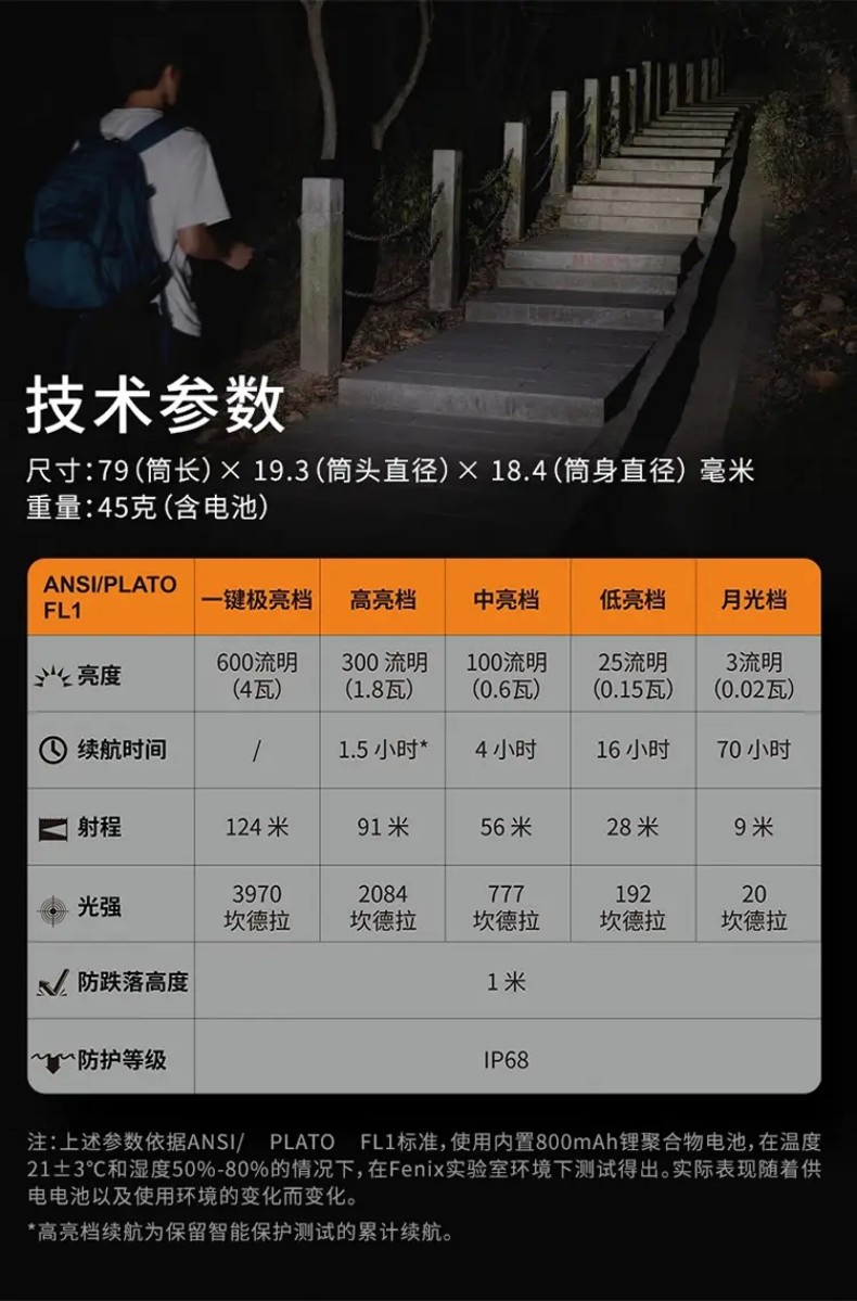 FENIX菲尼克斯E09R E系列超亮隨身EDC手電12.jpg