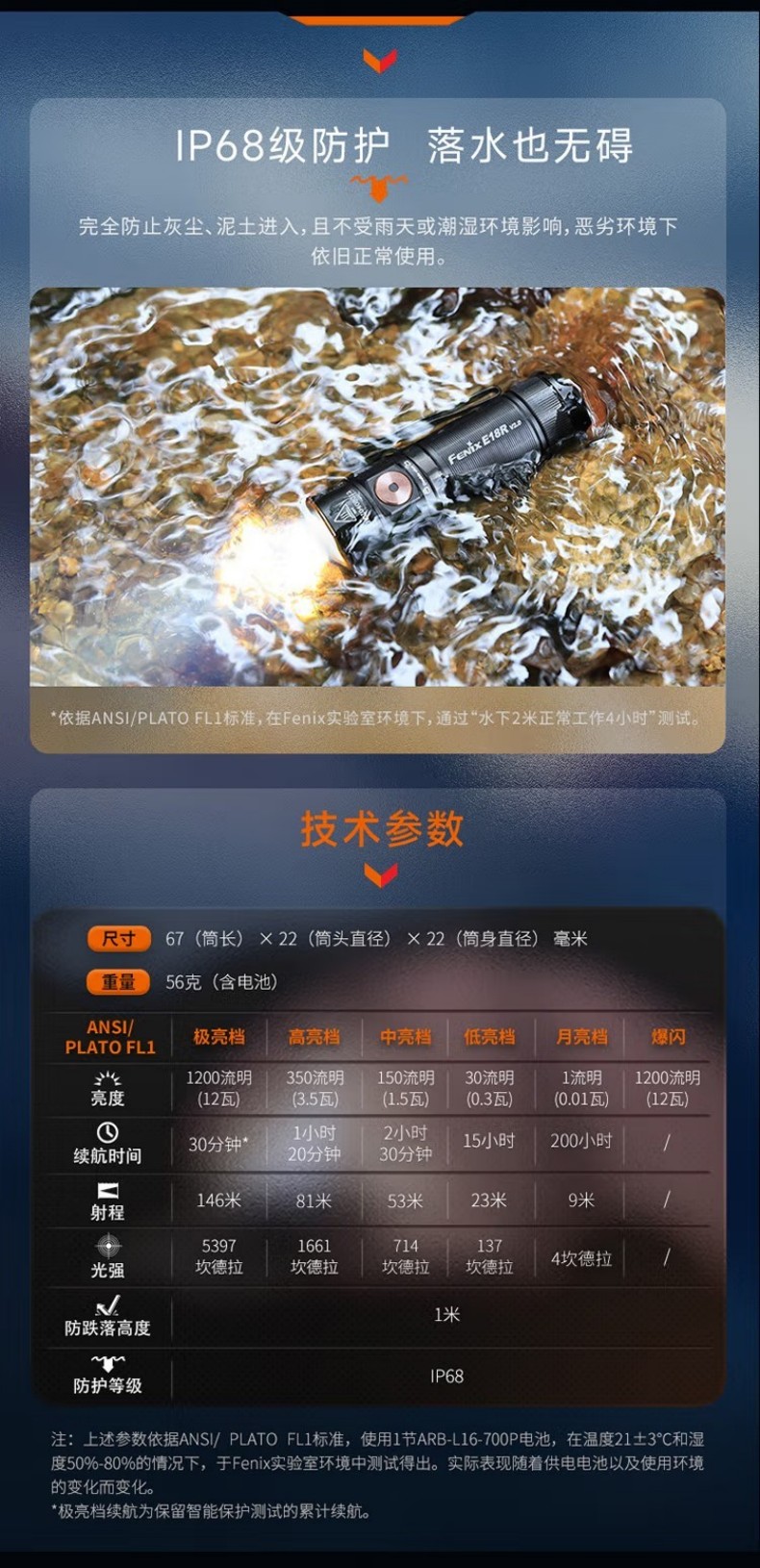 FENIX菲尼克斯E18R E系列小巧高亮EDC手電7.jpg