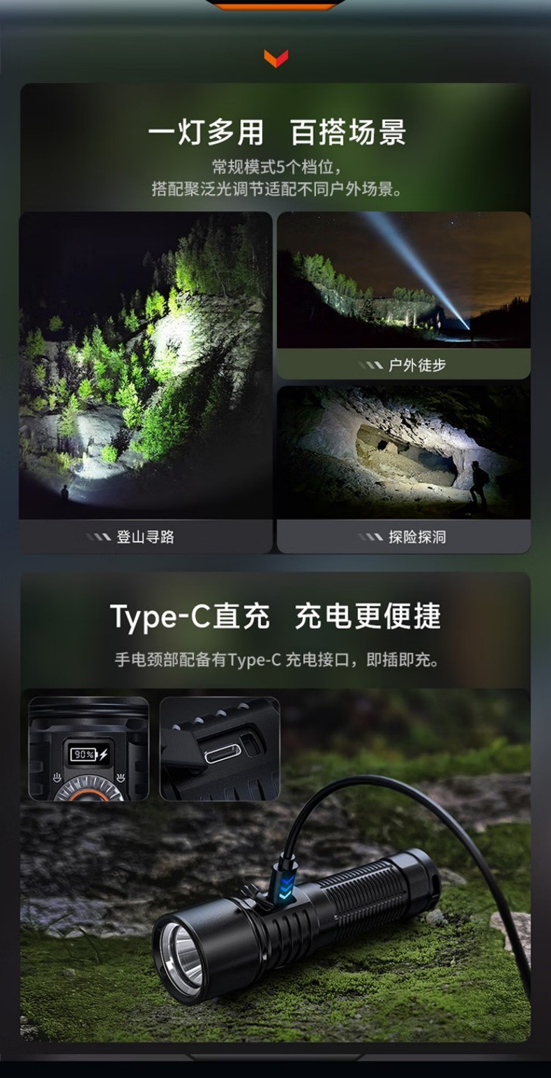 FENIX菲尼克斯LD45R LD系列電控調焦手電9.jpg