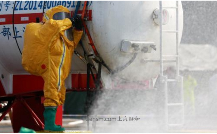 應急救援裝備都包括哪些