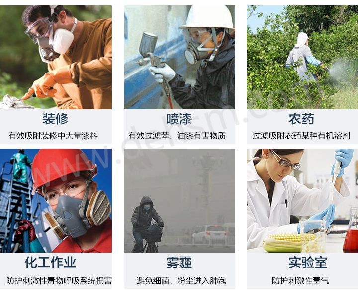 3M6200+6005防有機氣體及甲醛防毒面具使用領(lǐng)域
